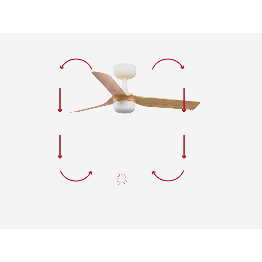 FARO 33821-1TW - Ventilatore da soffitto dimmerabile a LED MINI PUNT S LED/10W 2700/3000/4000K legno/bianco Ø 90 cm + telecomando
