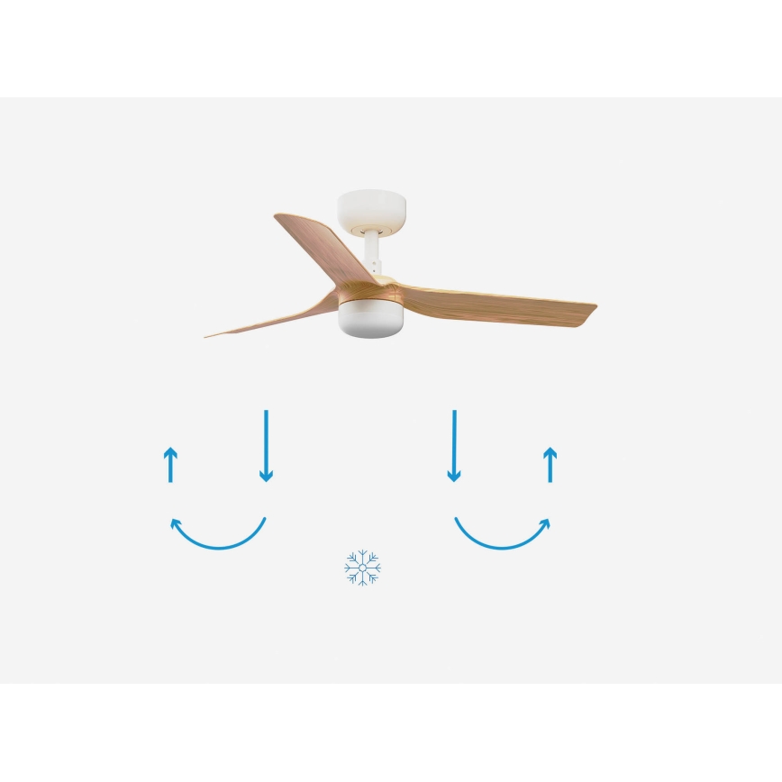 FARO 33821-1TW - Ventilatore da soffitto dimmerabile a LED MINI PUNT S LED/10W 2700/4000/6000K legno/bianco diametro 90 cm + telecomando