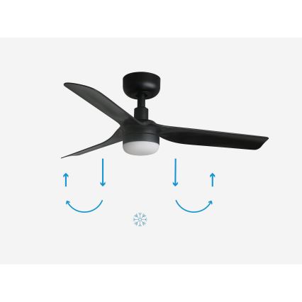 FARO 33822-1TW - Ventilatore da soffitto LED dimmerabile MINI PUNT con LED 10 W (2700/3000/4000 K), nero Ø 90 cm + telecomando
