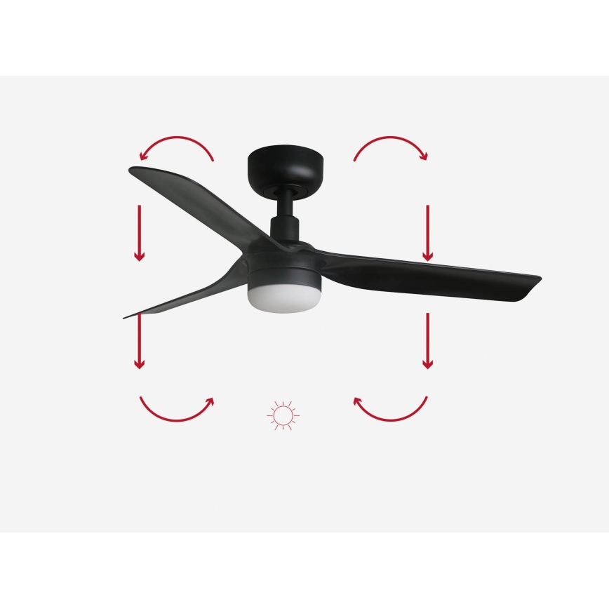 FARO 33822-1TW - Ventilatore da soffitto LED dimmerabile MINI PUNT con LED 10 W (2700/3000/4000 K), nero Ø 90 cm + telecomando