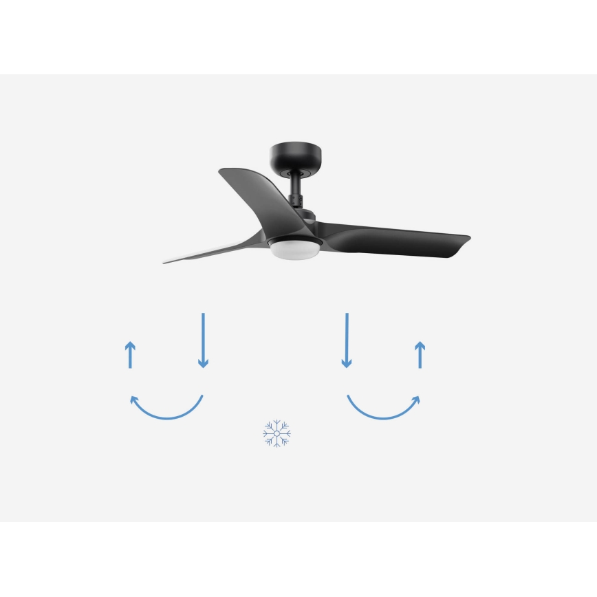 FARO 33825-1TW - Ventilatore da soffitto dimmerabile LED HEY S LED/10W/230V 2700/3000/4000K nero Ø 90 cm + telecomando