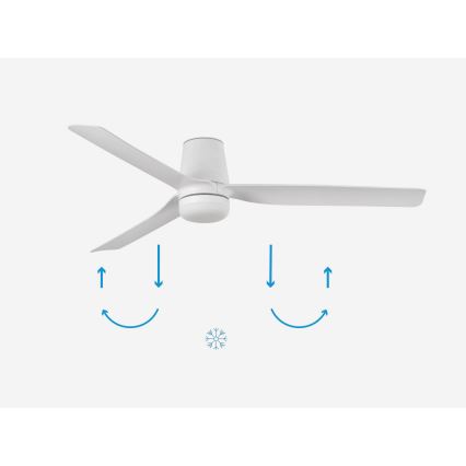 FARO 33828-1TW - Ventilatore da soffitto LED dimmerabile PUNT TUB M LED/18W/230V 2700/3000/4000K Ø 130 cm bianco + telecomando