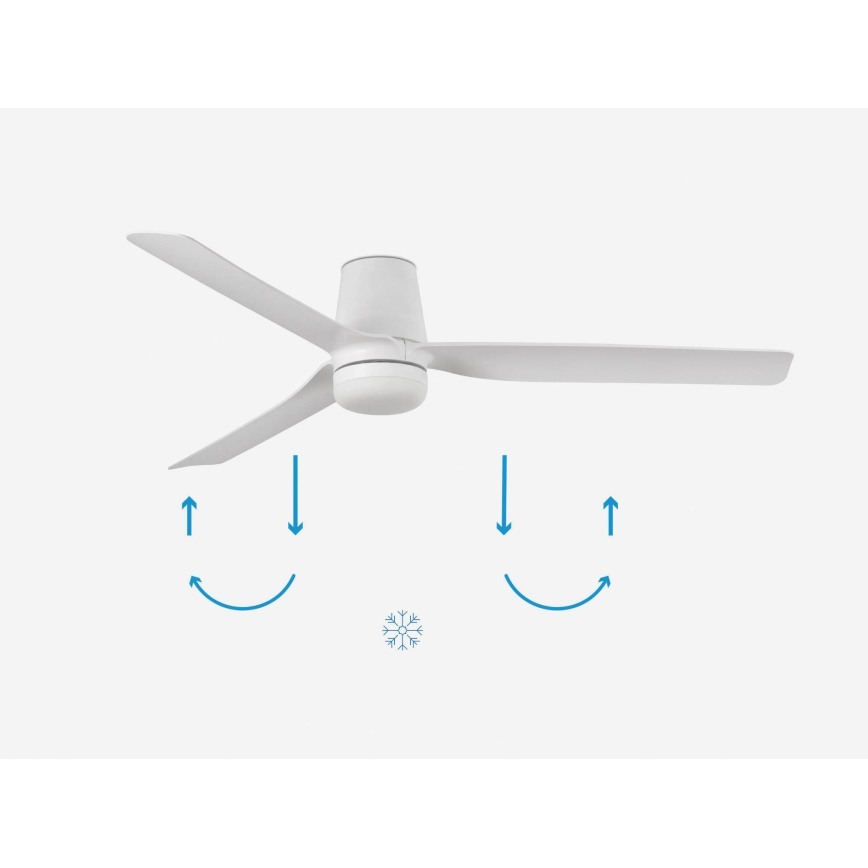FARO 33828-1TW - Ventilatore da soffitto LED dimmerabile PUNT TUB M LED/18W/230V 2700/3000/4000K Ø 130 cm bianco + telecomando