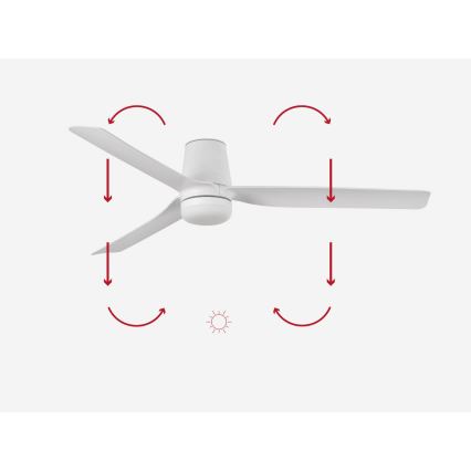 FARO 33828-1TW - Ventilatore da soffitto LED dimmerabile PUNT TUB M LED/18W/230V 2700/3000/4000K Ø 130 cm bianco + telecomando
