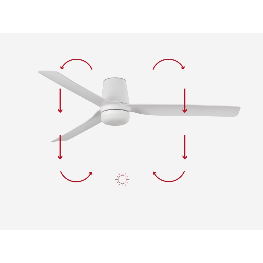 FARO 33828-1TW - Ventilatore da soffitto LED dimmerabile PUNT TUB M LED/18W/230V 2700/3000/4000K Ø 130 cm bianco + telecomando