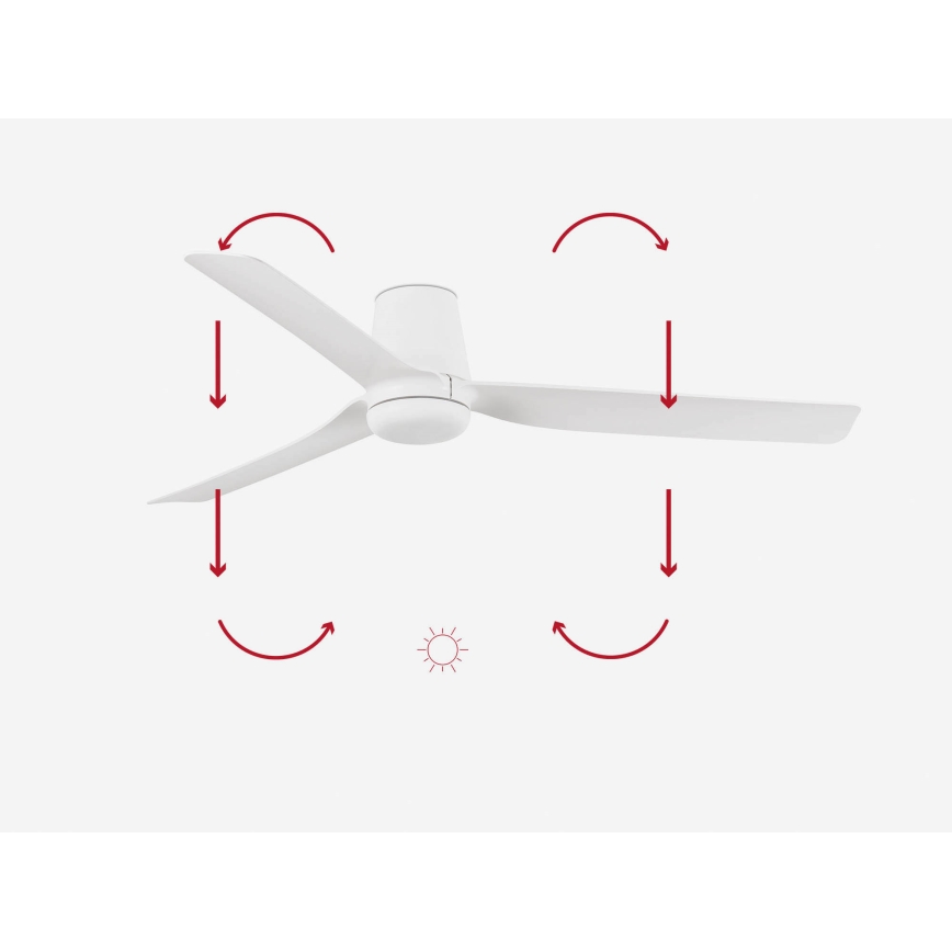 FARO 33828 - Ventilatore da soffitto PUNT TUB M bianco diametro 130 cm + telecomando