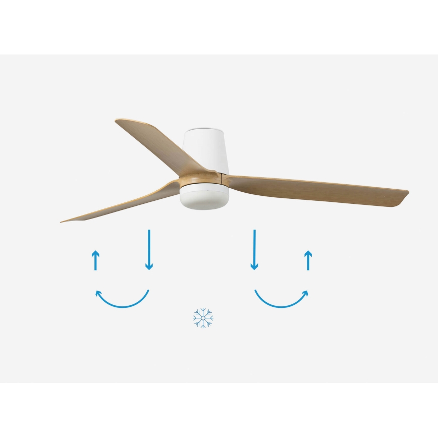 FARO 33829-1TW - Ventilatore da soffitto LED dimmerabile PUNT TUB M LED/18W/230V 2700/3000/4000K Ø 130 cm bianco/marrone+ telecomando