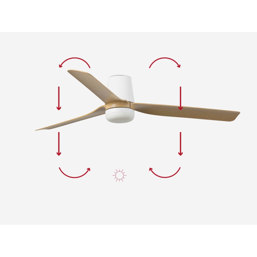 FARO 33829-1TW - Ventilatore da soffitto LED dimmerabile PUNT TUB M LED/18W/230V 2700/3000/4000K Ø 130 cm bianco/marrone+ telecomando