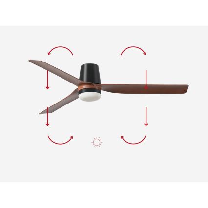 FARO 33831-1TW - Ventilatore da soffitto LED dimmerabile PUNT TUB M LED/18W/230V 2700/3000/4000K Ø 130 cm marrone/nero + telecomando