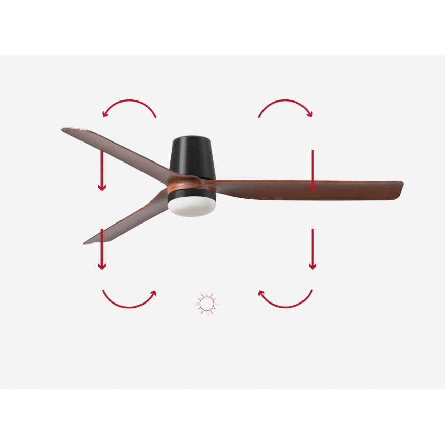 FARO 33831-1TW - Ventilatore da soffitto LED dimmerabile PUNT TUB M LED/18W/230V 2700/3000/4000K Ø 130 cm marrone/nero + telecomando