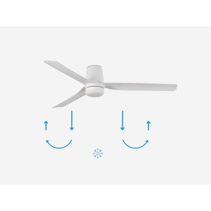 FARO 33832-1TW - Ventilatore da soffitto dimmerabile a LED MINI PUNT TUB con LED integrato 10W/230V 2700/3000/4000K Ø 90 cm bianco + telecomando