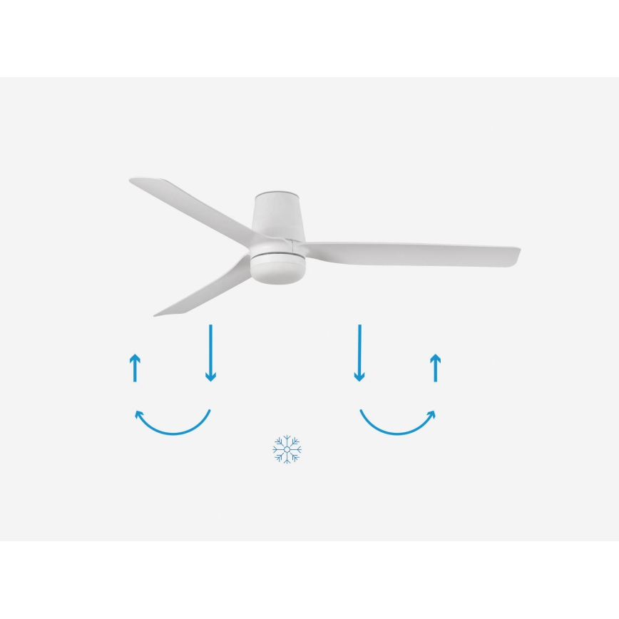 FARO 33832-1TW - Ventilatore da soffitto dimmerabile a LED MINI PUNT TUB con LED integrato 10W/230V 2700/3000/4000K Ø 90 cm bianco + telecomando