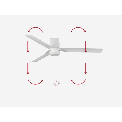 FARO 33832-1TW - Ventilatore da soffitto dimmerabile a LED MINI PUNT TUB con LED integrato 10W/230V 2700/3000/4000K Ø 90 cm bianco + telecomando