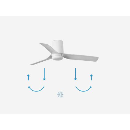 FARO 33832 - Ventilatore da soffitto MINI PUNT TUB S bianco diametro 90 cm + telecomando