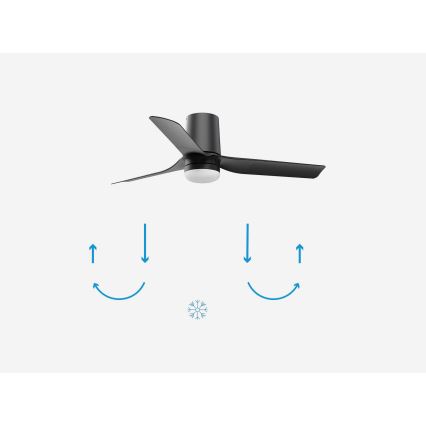 FARO 33834-1TW - Ventilatore da soffitto dimmerabile a LED MINI PUNT TUB S LED/10W/230V 2700/3000/4000K Ø 90 cm nero + telecomando