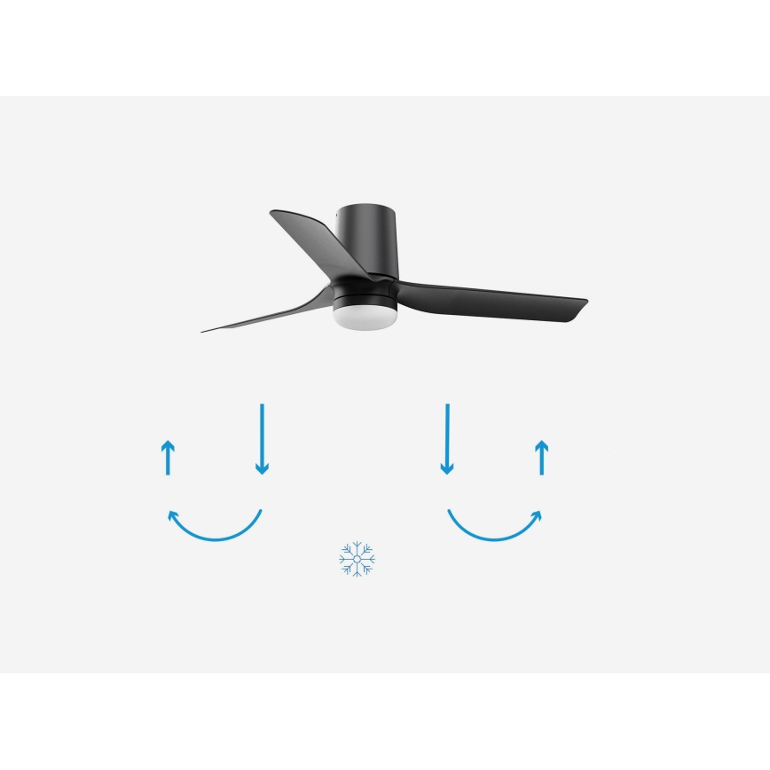 FARO 33834-1TW - Ventilatore da soffitto dimmerabile a LED MINI PUNT TUB S LED/10W/230V 2700/3000/4000K Ø 90 cm nero + telecomando