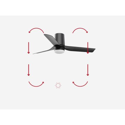 FARO 33834-1TW - Ventilatore da soffitto dimmerabile a LED MINI PUNT TUB S LED/10W/230V 2700/3000/4000K Ø 90 cm nero + telecomando
