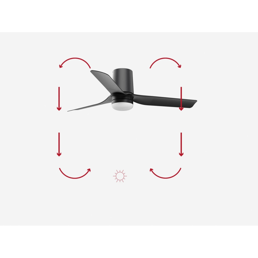FARO 33834-1TW - Ventilatore da soffitto dimmerabile a LED MINI PUNT TUB S LED/10W/230V 2700/3000/4000K Ø 90 cm nero + telecomando