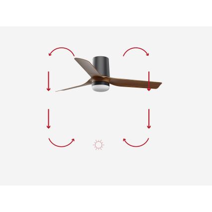 FARO 33835-1TW - Ventilatore da soffitto LED dimmerabile MINI PUNT TUB con LED/10W/230V 2700/3000/4000K Ø 90 cm marrone/nero + telecomando