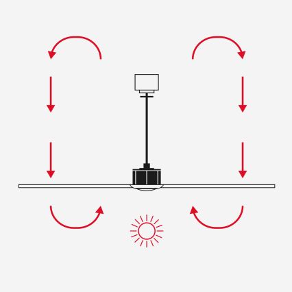 FARO 34194WT - Ventilatore da soffitto ROCKER M Ø 132 cm bianco Wi-Fi Tuya + telecomando