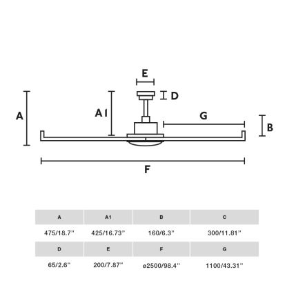 FARO 34207 - Ventilatore da soffitto ROTTERDAM XXL nero diametro 250 cm + telecomando