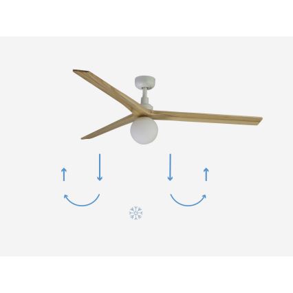 FARO 34279-11L - Ventilatore da soffitto KLIM L 1xE27/15W/230V legno/bianco diametro 150 cm + telecomando