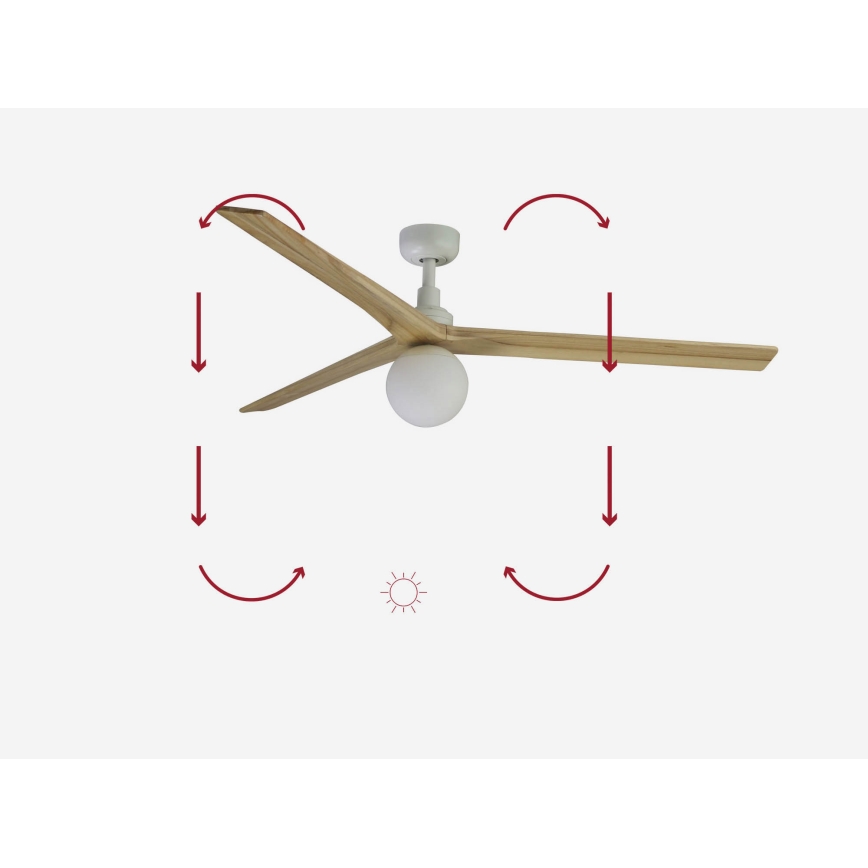 FARO 34279-11L - Ventilatore da soffitto KLIM L 1xE27/15W/230V legno/bianco diametro 150 cm + telecomando