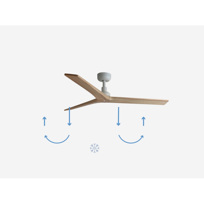 FARO 34280 - Ventilatore da soffitto KLIM M pino/bianco diametro 125 cm + telecomando