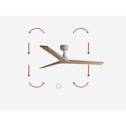 FARO 34280 - Ventilatore da soffitto KLIM M pino/bianco diametro 125 cm + telecomando