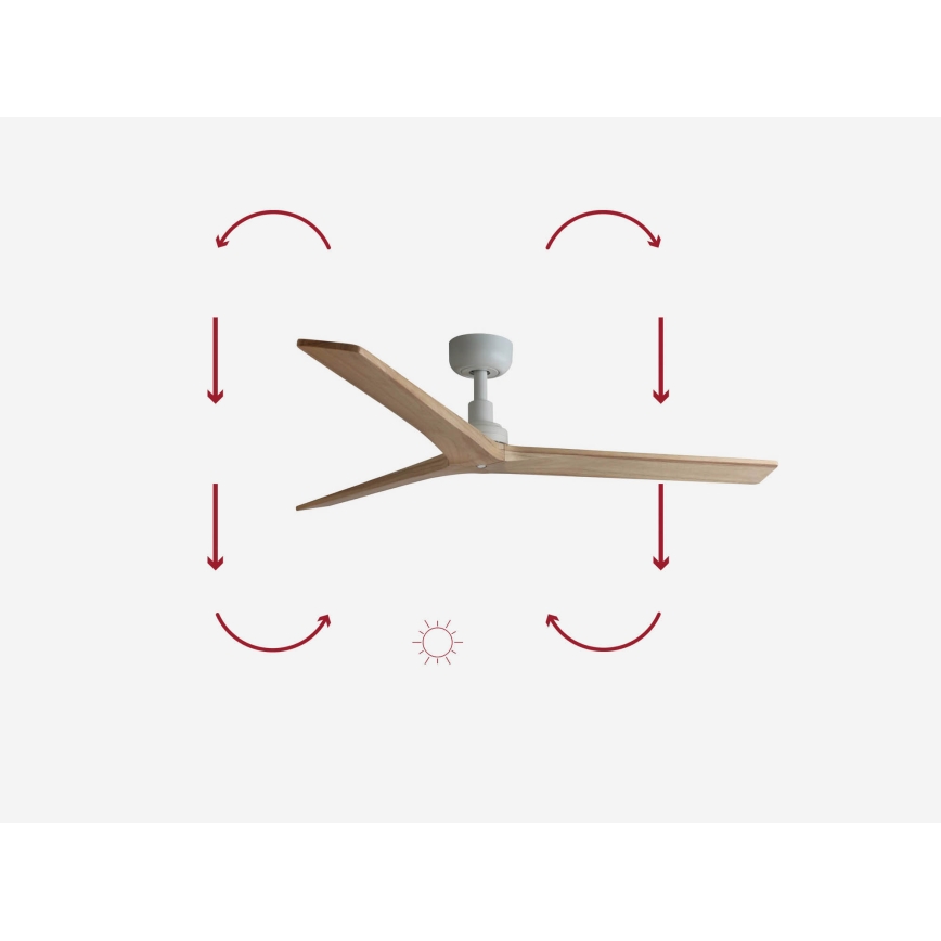 FARO 34280 - Ventilatore da soffitto KLIM M pino/bianco diametro 125 cm + telecomando