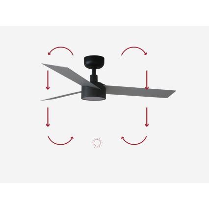 FARO 34285-1TW - Ventilatore da soffitto dimmerabile a LED CRUISER S LED/18W/230V 2700/4000/6500K diametro 106 cm + telecomando