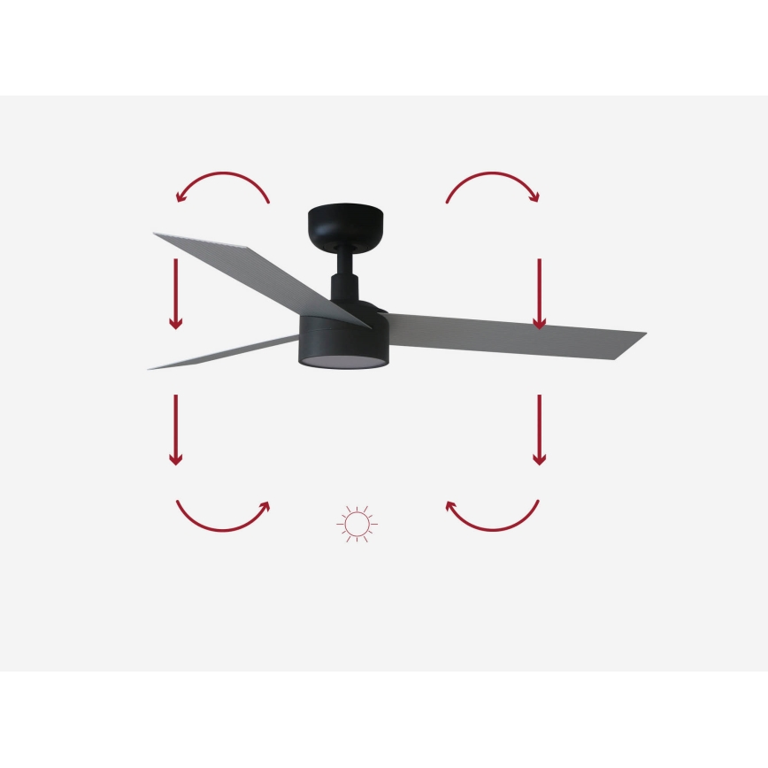 FARO 34285-1TW - Ventilatore da soffitto dimmerabile a LED CRUISER S LED/18W/230V 2700/4000/6500K diametro 106 cm + telecomando