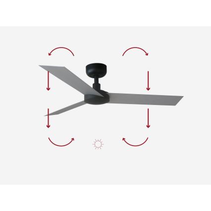 FARO 34285 - Plafoniera CRUISER S nero diametro 106 cm + telecomando