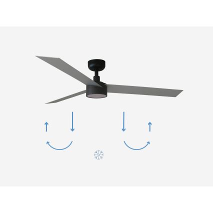 FARO 34286-1TW - Ventilatore da soffitto dimmerabile a LED CRUISER L LED/18W/230V 2700/3000/4000K Ø 132 cm nero/grigio + telecomando