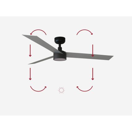 FARO 34286-1TW - Ventilatore da soffitto dimmerabile a LED CRUISER L LED/18W/230V 2700/3000/4000K Ø 132 cm nero/grigio + telecomando