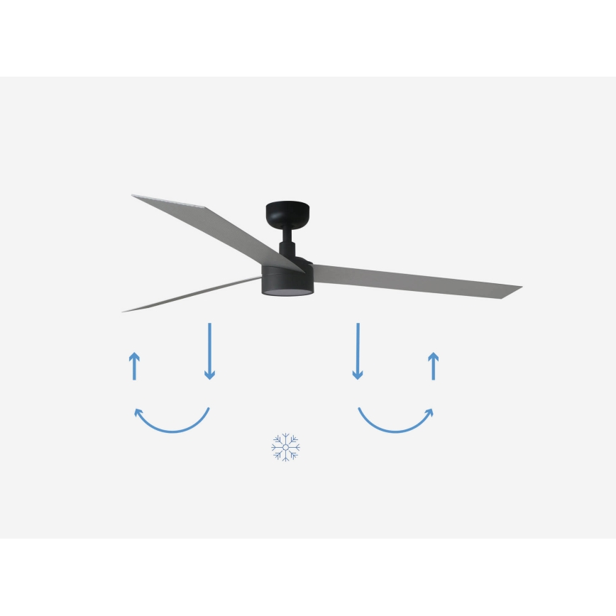 FARO 34287-1TW - Ventilatore da soffitto dimmerabile a LED CRUISER XL LED/18W/230V 2700/4000/6500K diametro 160 cm nero/grigio + telecomando