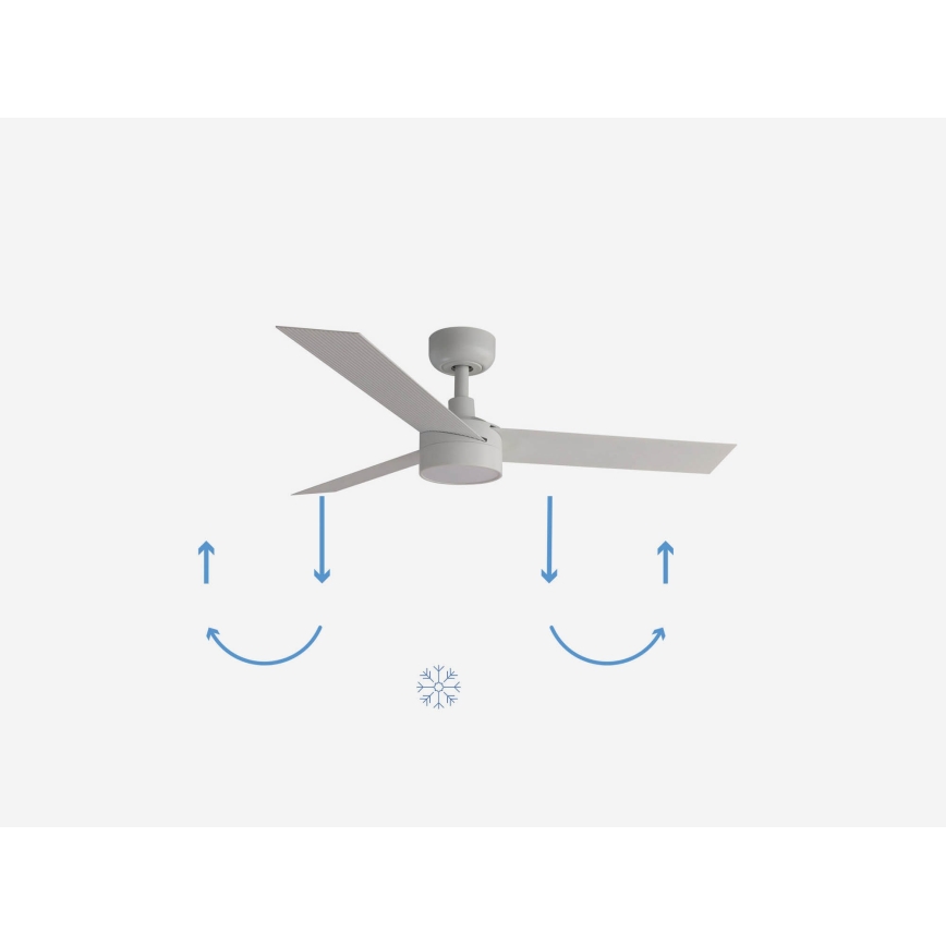 FARO 34288-1TW - Ventilatore a LED dimmerabile CRUISER S con LED 20W/230V, diam. 106 cm, 2700/3000/4000K + telecomando