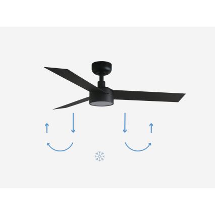 FARO 34289-1TW - Ventilatore da soffitto dimmerabile LED CRUISER S LED/18W/230V 2700/3000/4000K Ø 106 cm nero + telecomando