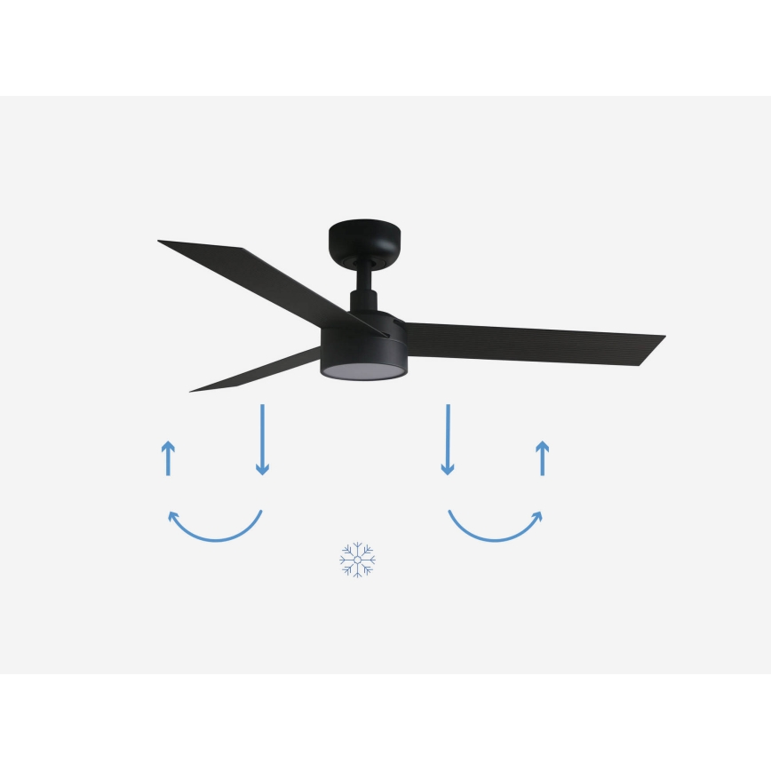 FARO 34289-1TW - Ventilatore da soffitto dimmerabile LED CRUISER S LED/18W/230V 2700/3000/4000K Ø 106 cm nero + telecomando