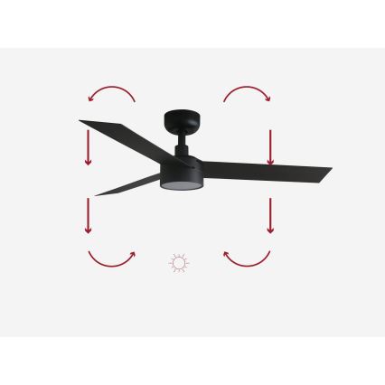 FARO 34289-1TW - Ventilatore da soffitto dimmerabile LED CRUISER S LED/18W/230V 2700/3000/4000K Ø 106 cm nero + telecomando