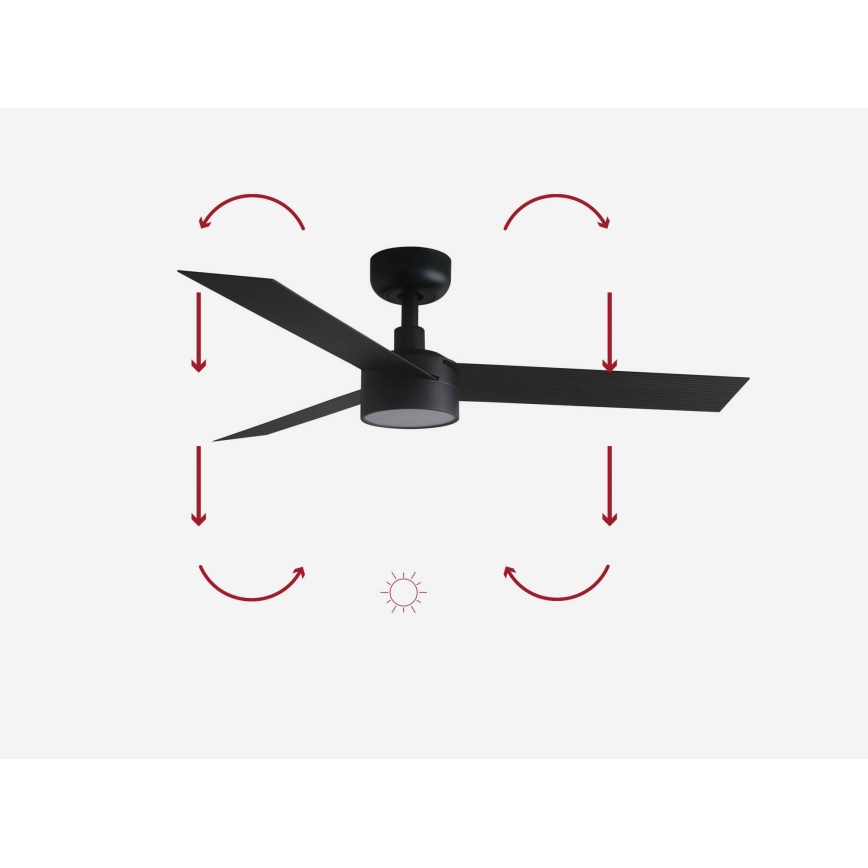 FARO 34289-1TW - Ventilatore da soffitto dimmerabile LED CRUISER S LED/18W/230V 2700/3000/4000K Ø 106 cm nero + telecomando