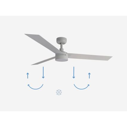 FARO 34290-1TW - Ventilatore a LED dimmerabile CRUISER LED/20W/230V 2700/3000/4000K Ø 132 cm bianco + telecomando