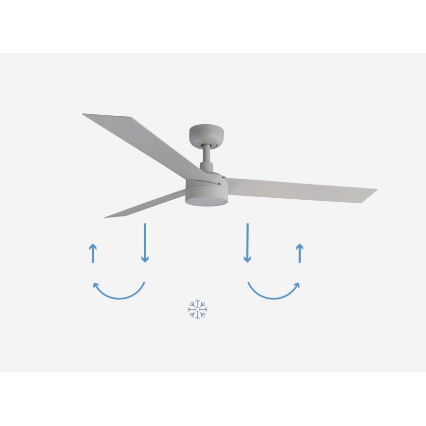 FARO 34290-1TW - Ventilatore a LED dimmerabile CRUISER LED/20W/230V 2700/3000/4000K Ø 132 cm bianco + telecomando