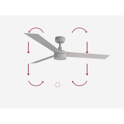 FARO 34290-1TW - Ventilatore a LED dimmerabile CRUISER LED/20W/230V 2700/3000/4000K Ø 132 cm bianco + telecomando
