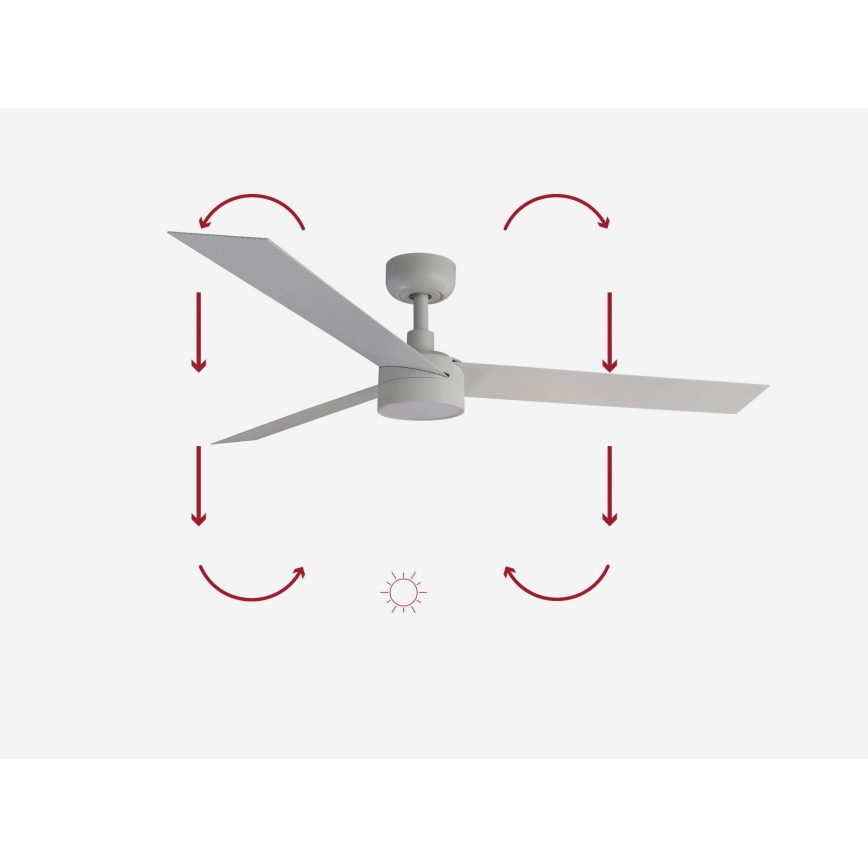 FARO 34290-1TW - Ventilatore a LED dimmerabile CRUISER LED/20W/230V 2700/3000/4000K Ø 132 cm bianco + telecomando