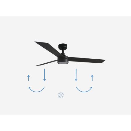 FARO 34291-1TW - Ventilatore da soffitto a LED dimmerabile CRUISER LED/20W/230V 2700/3000/4000K diam. 132 cm nero + telecomando