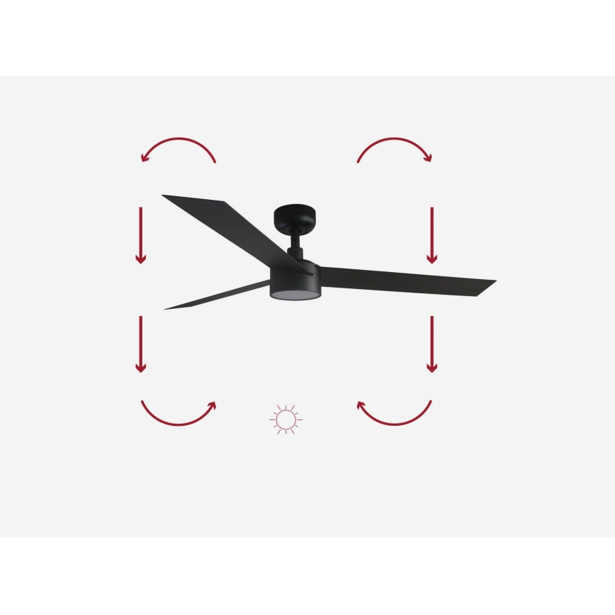 FARO 34291-1TW - Ventilatore da soffitto a LED dimmerabile CRUISER LED/20W/230V 2700/3000/4000K diam. 132 cm nero + telecomando
