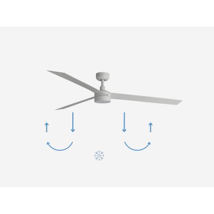 FARO 34292-1TW - Ventilatore dimmerabile a LED CRUISER LED/20W/230V 2700/3000/4000K Ø 160 cm bianco + telecomando