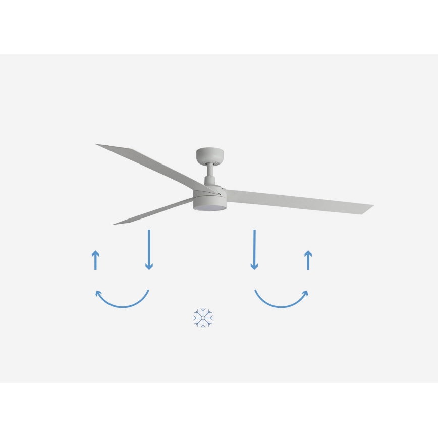 FARO 34292-1TW - LED Dimmerabile ventilatore CRUISER LED/20W/230V 2700/4000/6500K diametro 160 cm bianco + telecomando