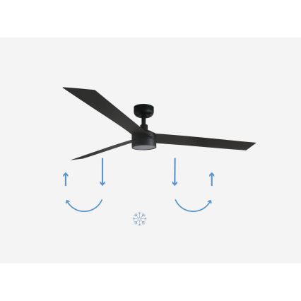 FARO 34293-1TW - Ventilatore da soffitto LED dimmerabile CRUISER XL LED/18W/230V 2700/3000/4000K Ø 160 cm nero + telecomando